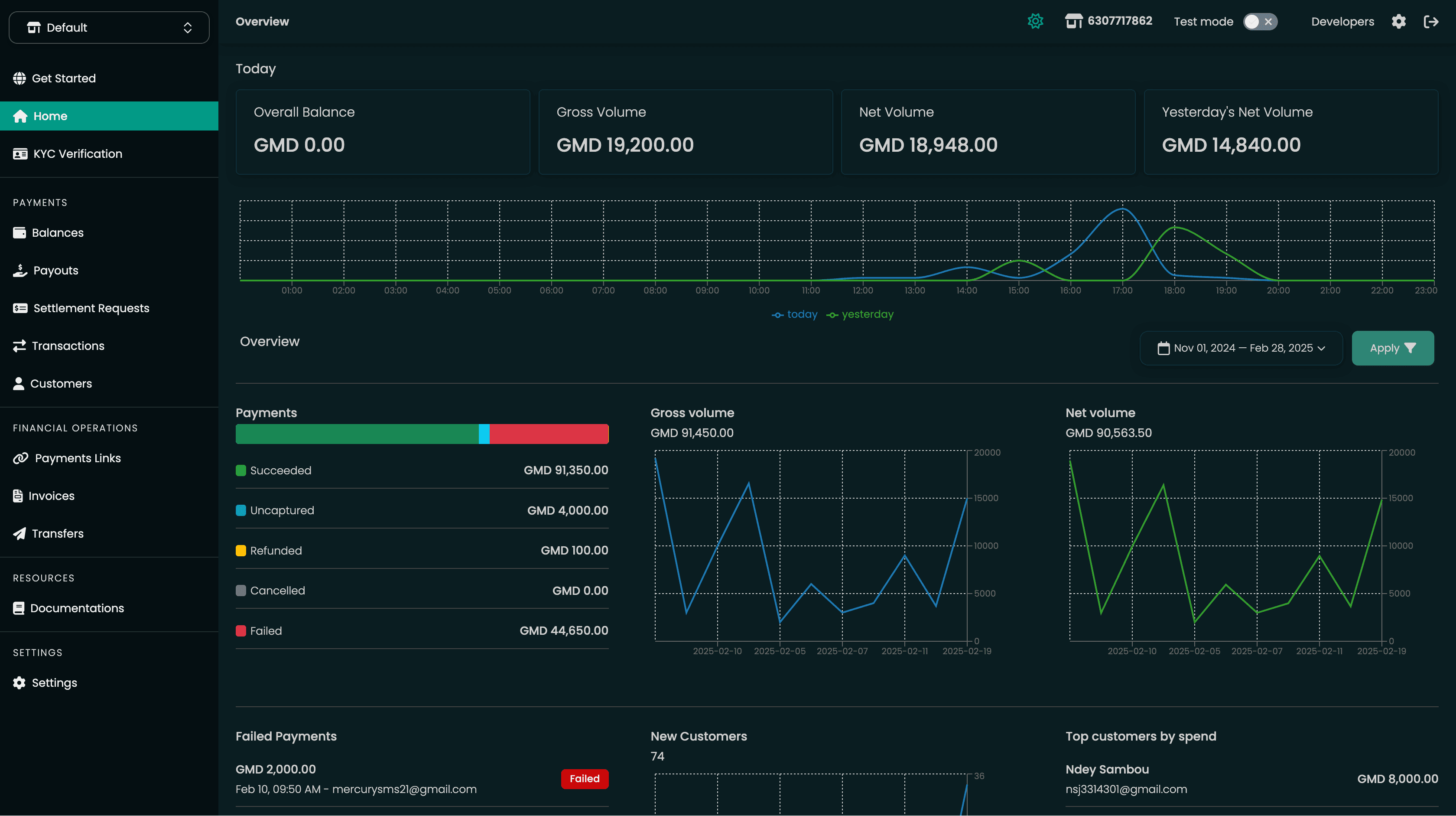 Modem Pay dashboard